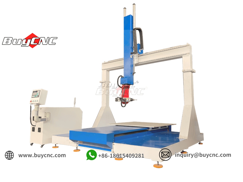 Detailed Explanation Of Five Axis Cnc Router Delivery Cycle Buycnc