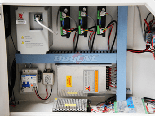 A CNC router elektronikája