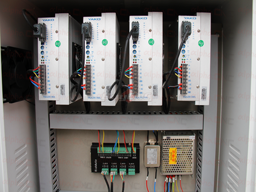 The Electronics of the CNC Router