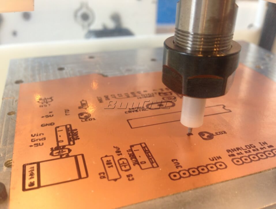 How To Choose the CNC Router Spindle Correctly? - BuyCNC